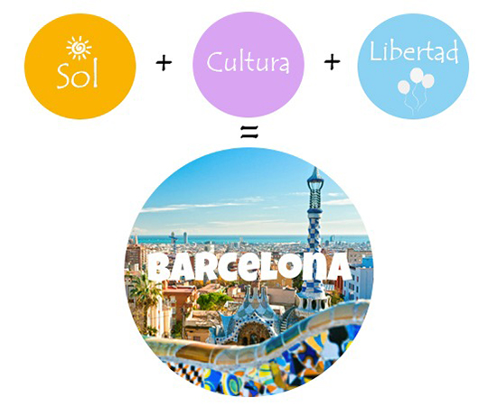 #3travelingredients: Discover the perfect travel destination for you!