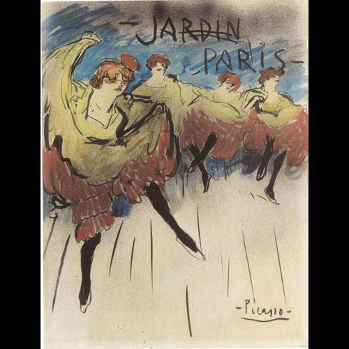 Picasso and his years in Paris