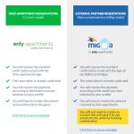 We are adding a new billing model We are adding a new billing model